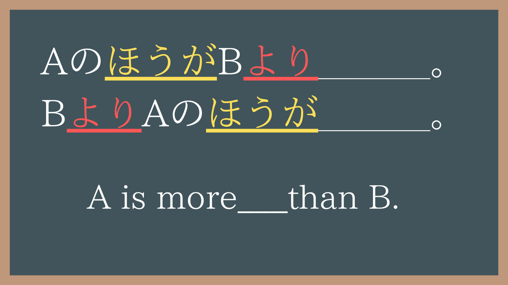 Comparing two things with のほうが and より