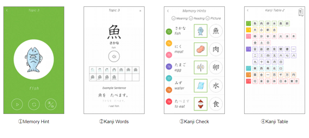 Kanji Memory Hint screenshot